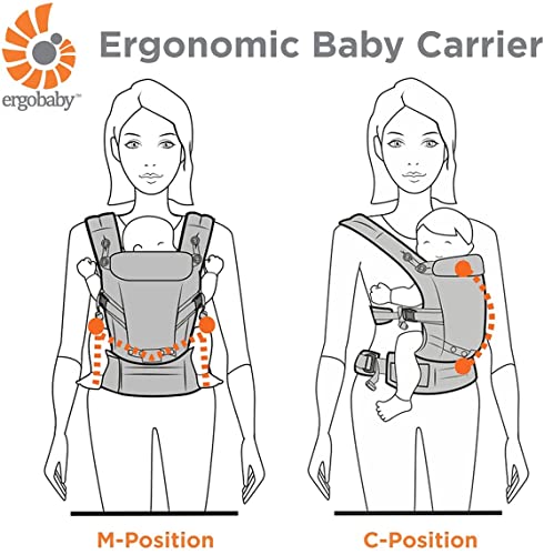 Babytrage Ergobaby für Neugeborene ab Geburt, Tragesystem