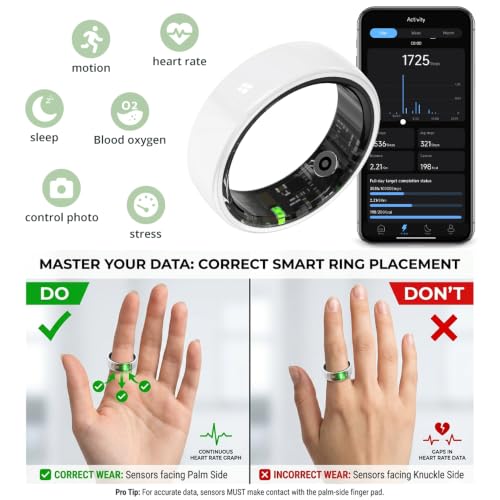 Image of Smart Ring for Women, Health Tracker & 5ATM, COLMI R02. (White Ceramic, 8#)