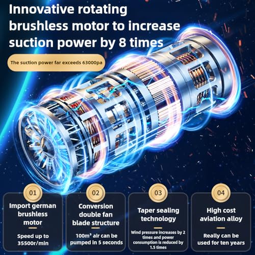 Image of Handheld Vacuum Cleaner Cordless, Portable Keyboard Handheld Vacuum, 12000Pa Mini Wireless Vacuum Cleaner with 3 in 1 Brushless Motor and TypeC for Car,Home,Pet,Office