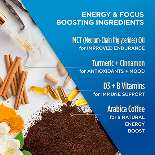 Vitacup Genius Vanilla Keto Coffee Pods W/Mct Oil, Turmeric, B Vitamins, & D3 For Energy & Focus In Recyclable Single Serve Pod Compatible With K-Cup Brewers Including Keurig 2.0, 16 Ct #TOP2