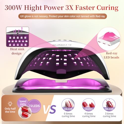 UV LED Nail Lamp with 72 Beads, 300W Nail Curing Lamps for Gel Polish with Automatic Sensor/4 Timer Setting,Led Nail Dryer, Professional Nail Art Drying Tools for Fingernail and Toenail. BM-12 PRO - Image 3