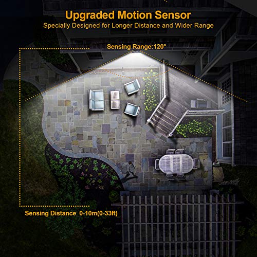 Ellecutteyi Solar Lights Outdoor Solar Security Lights 104 LED 3 Modes Motion Sensor Lights with Lights Reflector Wireless Waterproof Outdoor Solar Wall Lights Wide Angle Solar Powered Lights 2 Pack