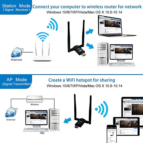 Aigital 1200Mbps WiFi Adapter Wireless Network Card Dual Band 5GHz/2.4GHz with High Gain 2 X 5dBi Antennas USB 3.0 WLAN Dongle for Desktop Laptop, Support Windows 10/8/7/XP/Vista/Mac OS X - Thumbnail 5