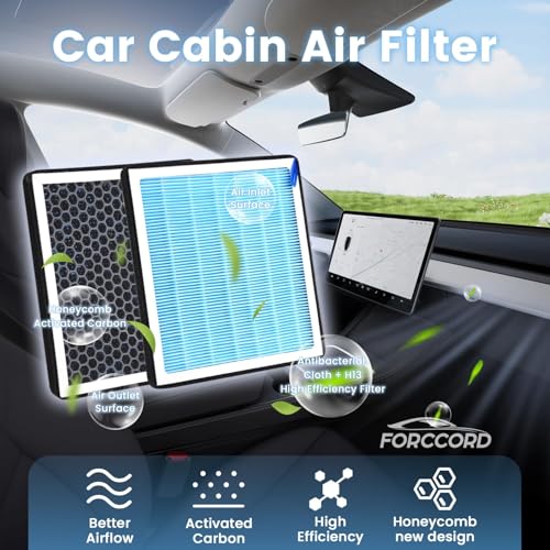Image of 2-Pack Cabin Air Filters for Jeep Cherokee (ONLY FIT L4 2.0L /2.4L& V6 3.2L)