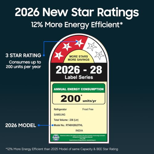 Image of Samsung 236 L, 3 Star, Convertible, Digital Inverter Frost Free Double Door Refrigerator (RT40H28U3THL, Silver, Refined Inox, 2026 Model)