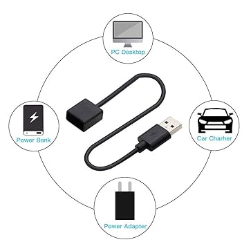 高速充電器 楽天市場】即納ACアダプター チャージャー USB4ポート USB急速