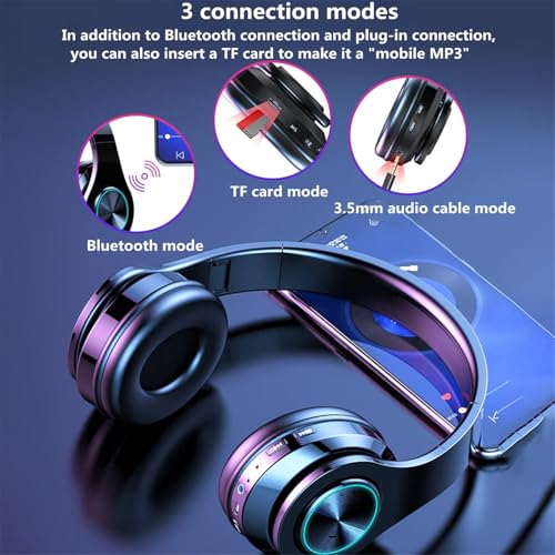 ZZOSRDR Bluetooth Headphones Over Ear, Foldable Lightweight Wireless Headset, Wireless Headphones with Built-in Mic, FM, SD/TF for Online Class, Office, PC, Phone - Image 3