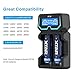 18650 Battery Charger 2 Slot, XTAR X2 Smart Charger 2A Fast Charger LCD Display for Rechargeable Batteries Ni-MH Ni-Cd 1.2V AA AAA10440 14500 1634020700 26650 AC Mirco USB Ports