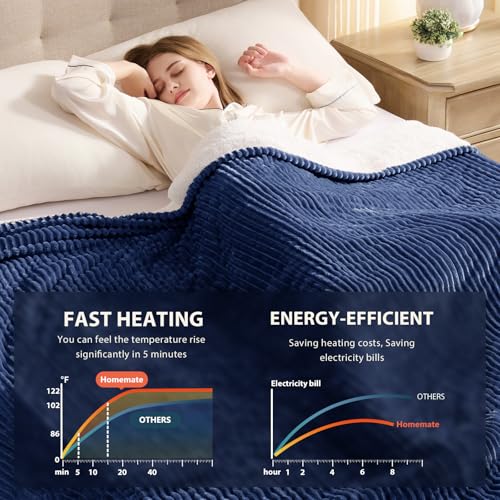 Image of Homemate Electric Heated Blanket King Size - 100 inchx90 inch Heating Blanket King Size Dual Control 1 /2 /4 /6 /8 Hours Auto-Off 10 Heat Level Over-Heat Protection Soft Flannel Sherpa ETL Certification