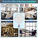 Comfort Zone Portable Clip on Fan with Fully Adjustable Tilt, Electric, 6 inch, Quiet, Indoor, 2 Speed, Mini Desk Fan, Table Fan, Airflow 6.53 ft/sec, Ideal for Home, Bedroom, Dorm & Office, CZ6C