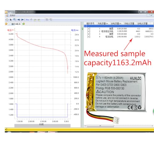 DC 3.7V 1150mAh Lithium polymer rechargeable battery for Logitech Wireless mouse G403 G703 G900 G903 Prodigy RGB 533-000130 and DIY 3.7-5V Electronic Products with Built-in 3-Wire Battery Replacement - Image 4