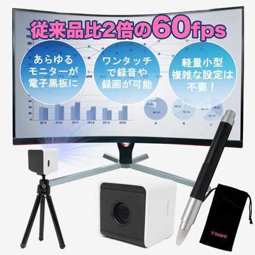 専用　電子ホワイトボード 518-IpBCAYL.jpg