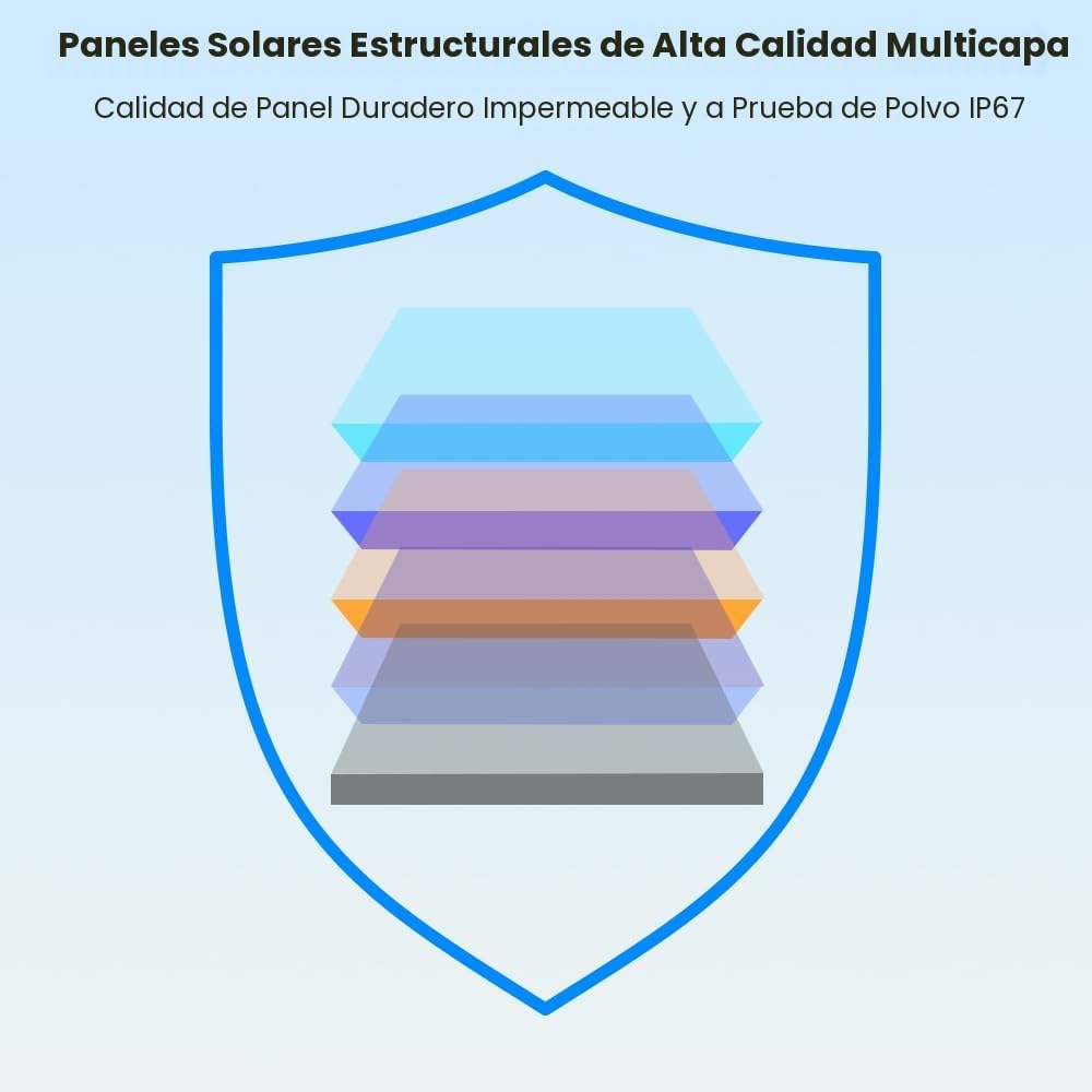 FlexSolar Cargador Solar Portátil 40W USB ETFE Panel Plegable IP67 Impermeable Camping Senderismo