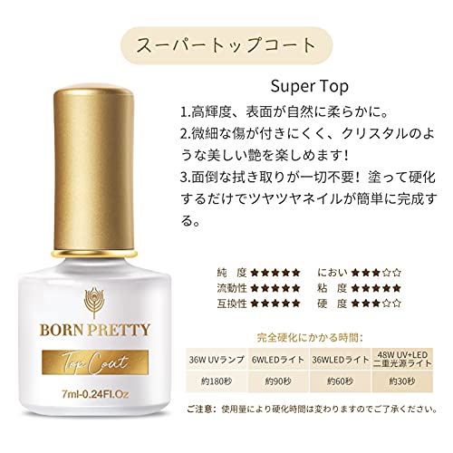 BORN PRETTY ジェルネイル トップコート ベースコート マッ
