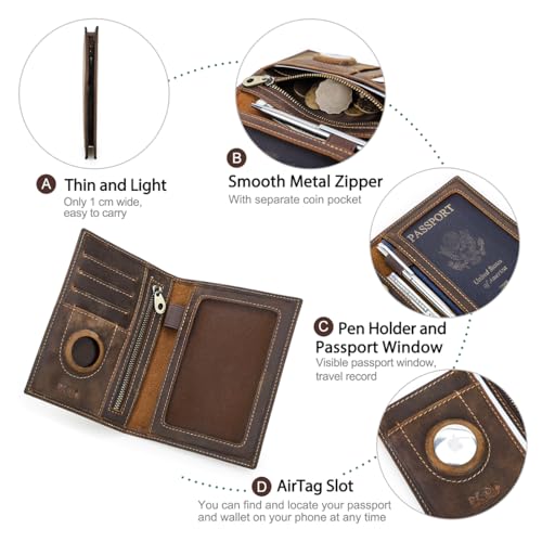 CONTACTS RFID Passport Holder