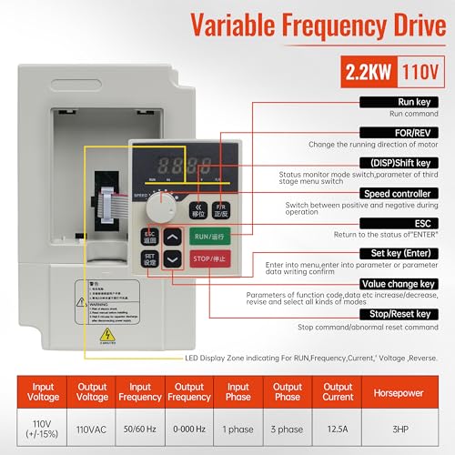 RATTMMOTOR Kit de Eixo Refrigerado A Água de 800 W, Motor de Eixo de 65 Mm 0,8 Kw 110 V 400 Hz + 1,5