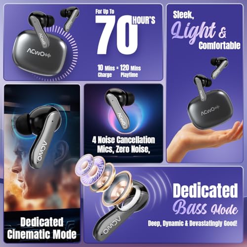 Image of ACwO DwOTS 111 Wireless Earbuds | Up to 75Hrs Battery Life | 10mm Spatial Drivers | Noise-Free Calls with 4 Noise Cancellation Mics | Bluetooth V5.4 | Dedicated Cinematic & Bass Mode (Cadet Grey)