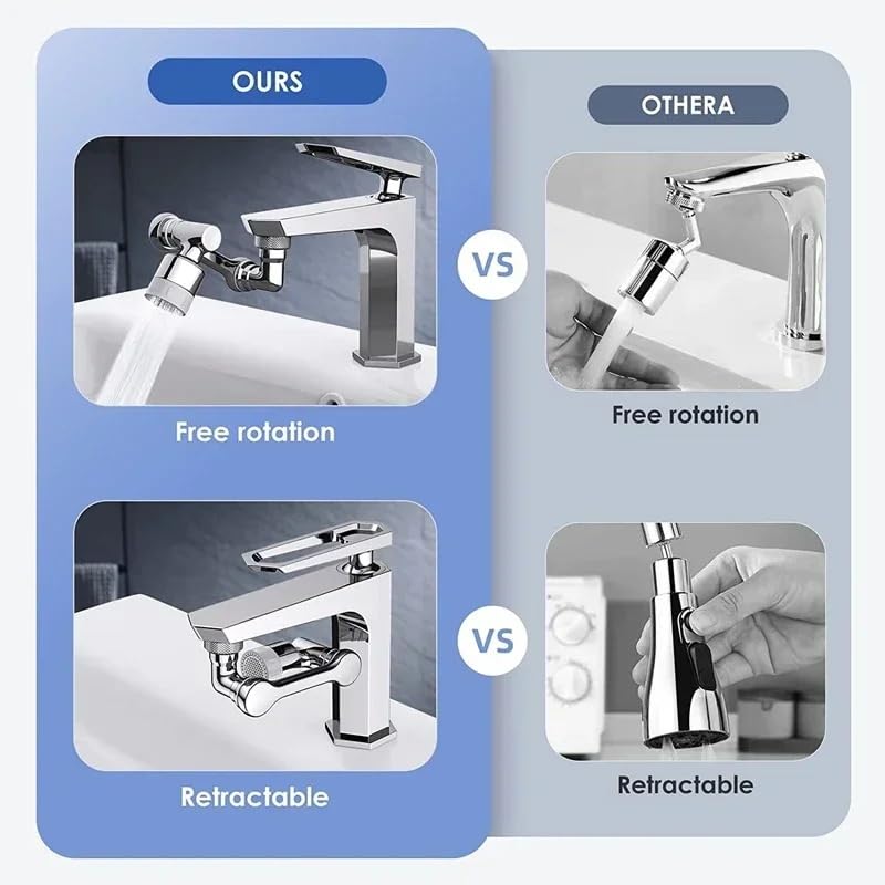 Robinet d'extension rotatif multifonctionnel à 1080° - Pulvérisateur à double effluent - Bras de robot aérateur mousseur pour évier de cuisine et salle de bain (mode unique 1080)