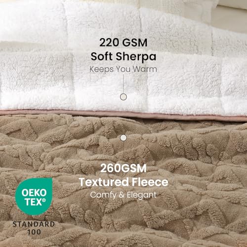 Image of Drewin Weighted Blanket for Adults Queen Size 20lbs, Soft Cozy Jacquard Sherpa Weighted Blankets for Sleeping and Calming, Fluffy Throw Blanket for Couch Bed, 60 x 80 inches, Brownish White