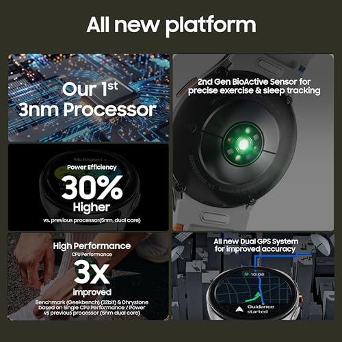 Image of (Refurbished) Samsung Galaxy Watch 7 (40mm, Cream, BT+LTE) with 3nm Processor | Dual GPS | Sapphire Glass & Armour Aluminum | 5ATM & IP68 | HR, SpO2, BP & ECG Monitor