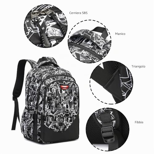 Asge Zaino Scuola