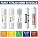 iSpring FA15US Premium 10-inch Universal Inline Alkaline Replacement Water Filter Cartridge with Calcite for Reverse Osmosis RO System, pH+, Made in USA