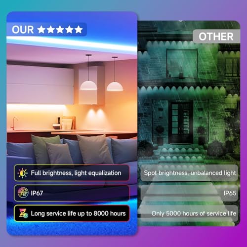 Image of 16.4ft LED Neon Lights, Light Strips with Remote APP Control DIY Design Music Sync, IP67 Waterproof Long Lasting 8000 Hours LED Lights for Bedroom Living Room Holiday Decorations