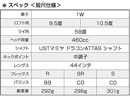 Amazon.co.jp: ワークスゴルフ【 ハイパーブレードガンマ USTマミヤ