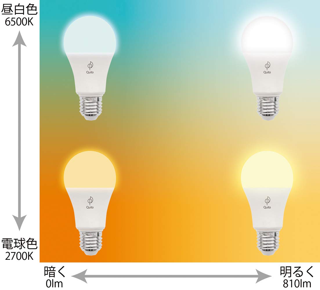 Amazon | Quito クイット E26タイプ Buetooth操作LED電球 調光 調色