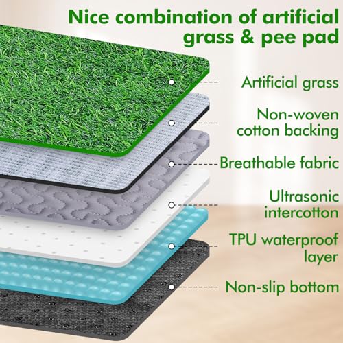 Image of Dog Grass Mat with Pee Pad - 23.6x34.6in High Absorbent Dog Litter Box Toilet, Waterproof Washable Reusable for Small Medium Large Dogs Potty Training Indoor Balcony Porch