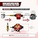 ENGINEMAN Universal 12 Volt Electric Fuel Pump 5-9 PSI, 35GPH, Super 12S Plus for Gasoline Diesel Engines