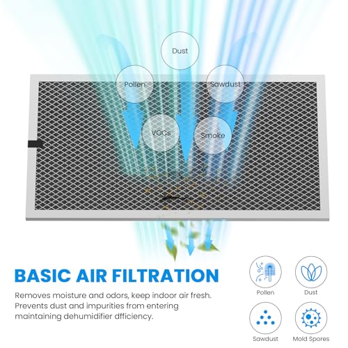 Image of CADPXS MERV-1 Filter for Commercial Crawlspace Dehumidifier, 3 Pack