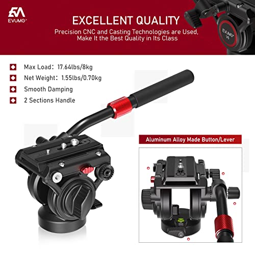 Video Fluid Head Mount,V6 Professional Camera Tripod Fluid Drag Pan Head With 1/4” And 3/8” Screws Sliding Plate For Dslr Cameras, Camcorders, Telescope, Max Load 17Lbs/8Kg #TOP1