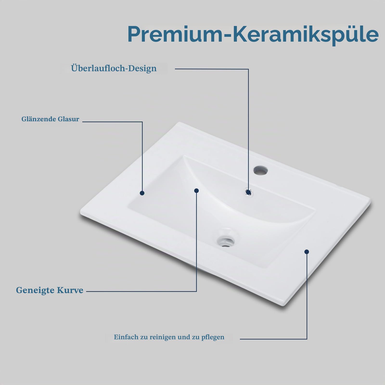 LEADZM Einbauwaschbecken für Badezimmer, Aufsatzwaschbecken Keramik Weiß | Waschbecken Einsatz für Waschtisch, Handwaschbecken für Gäste WC, ohne Wasserhahn, 61 x 46 cm (Waschtisch)