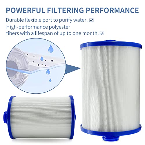 Hrozny Spa Filterkartusche Ersatz für Unicel 6CH-940, Whirlpool Filter kompatibel für PWW50P3,für Filbur FC-0359, für Waterway Plastics 817-0050,Einschraub-Spa Filterkartusche,2 Stück