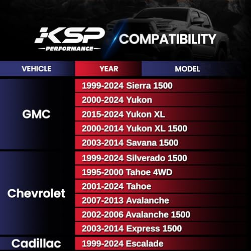 Ksp Performance KS-6310K Ksp 6X5.5 Wheel Spacers thumb #2
