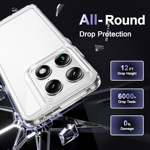 Image of Case for Motorola Signature /Edge 70 Ultra, Military Grade Drop Protection Phone Case, Yellowing Resistant, Anti-Scratch Hard PC Back, Shockproof Hard Ultra-Thin Protective Cover, Clear