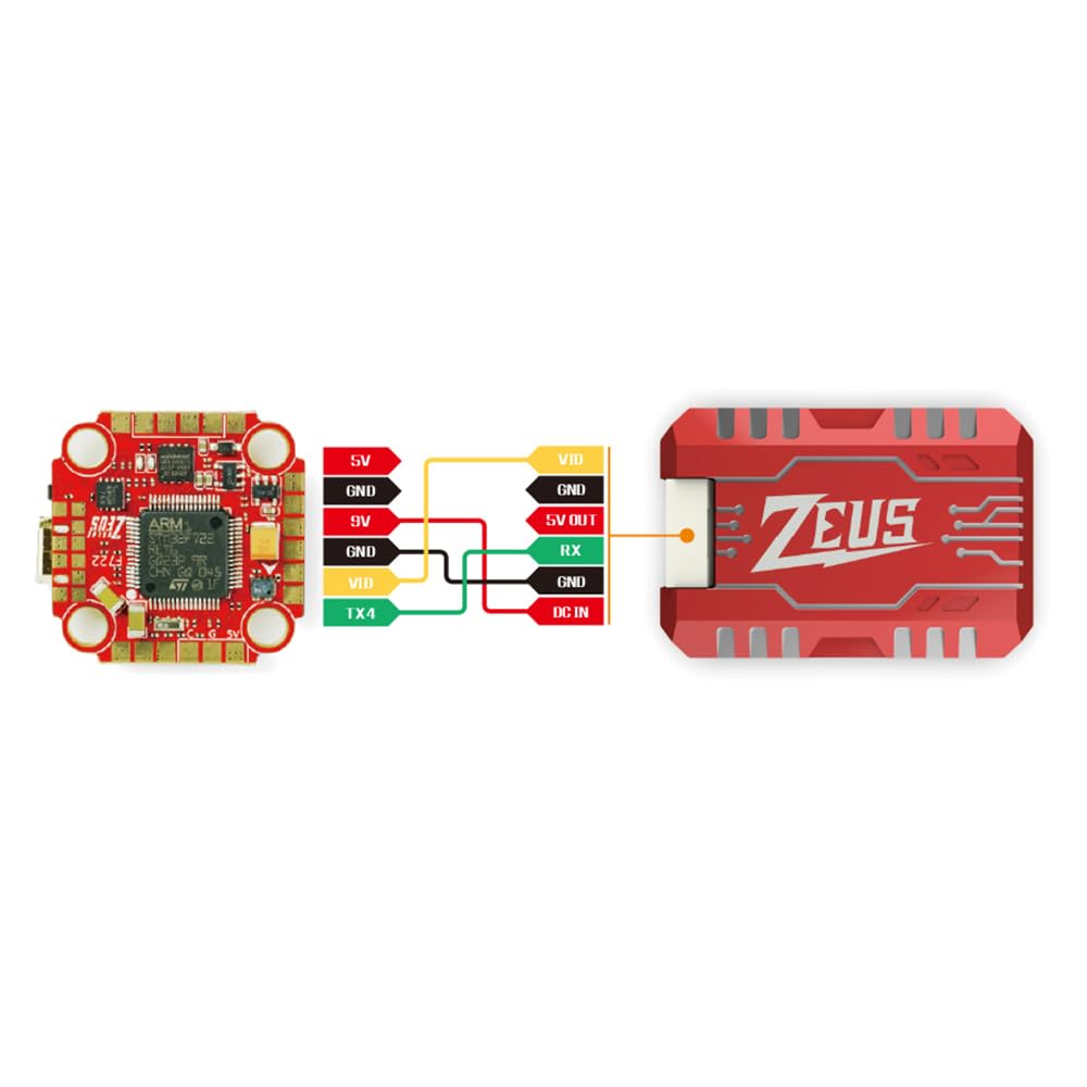 HGLRC Zeus 1,6 W VTX PRO PIT/25/400/800/1,6 W umschaltbarer FPV-DVR-Sender, integriertes Mikrofon, unterstützt OSD 20 x 20 mm M2, verbesserte Version mit großer Reichweite für FPV Racing Drone Quad