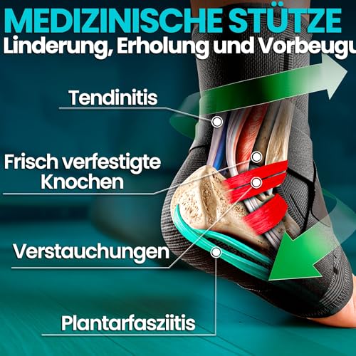 NativoDex Sprunggelenkbandage, Knöchelbandage, Fußbandage für Achillessehne – Ansicht 2