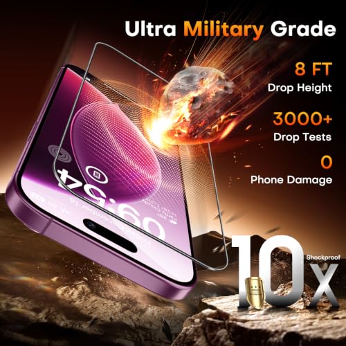 Image of TOCOL for 18 Pro Screen Protector, Easy Installation