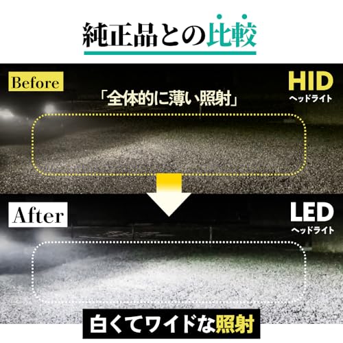 Amazon.co.jp: HID屋(エイチアイディーヤ): D3S