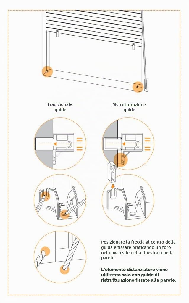 Zanzariera per Tapparelle UP 100x160cm Rete Plissettata Cassonetto in Alluminio Colore Bianco Zanzariera universale Verticale per Tapparelle Manuali e Motorizzate Stop Inset