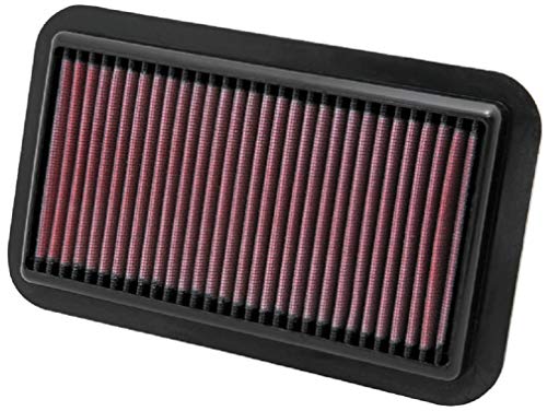 K&N Engine Air Filter: High Performance, Premium, Washable, Replacement Filter: Compatible with 2009-2019 SUZUKI/NISSAN (Celerio, Alto V, Pixo), 33-2968