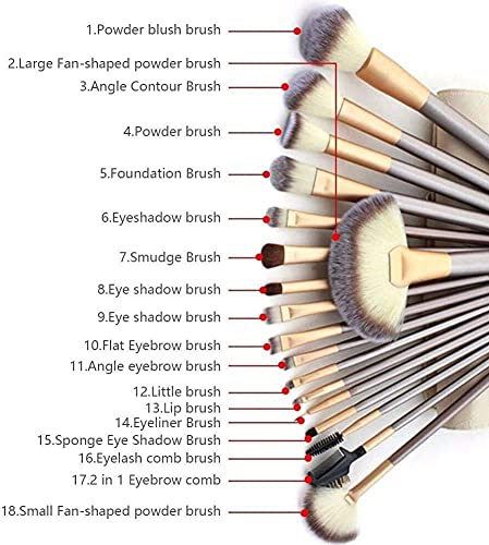 21Pcs Quality Makeup Brushes Nevsetpo Full Face Makeup Brush Sets & Kits With Beauty Sponge Blender Brush Cleaner Mat Large Kabuki Foundation Powder Contour Blending Blush Eye Shadow Lips Travel Pu Bag Included (18+3Pcs, Champagne) #TOP7