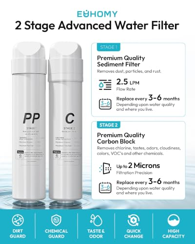 Image of Euhomy Bottleless Water Cooler, NSF-Certified Dual Filters, 3 Temperatures