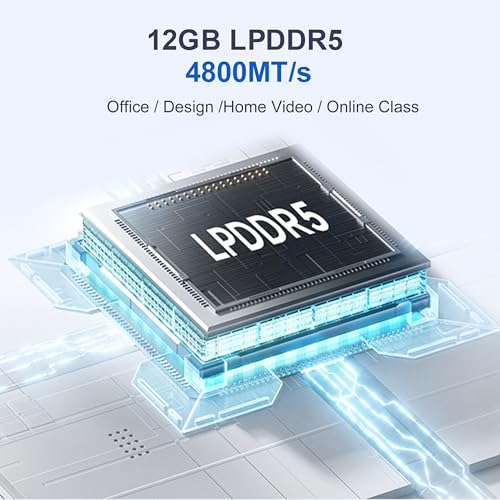 Image of Beelink Mini PC,Mini S12 N95 Intel Alder Lake-N95 (up to 3.4GHz),12GB LPDDR5 512GB SATA3 SSD Mini Desktop Computer, Support 4K@60Hz Dual HDMI Display, 2.5G LAN /USB3.2 /Low-Power Home /Office Micro PC