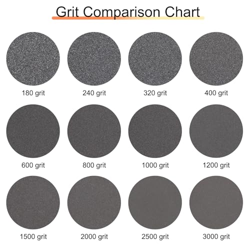 Disque éponge de ponçage grain 2500 pour ponceuse orbitale 14 cm auto