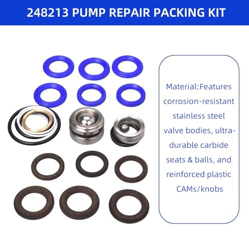 Image of 248213 Pump Repair Packing Kit