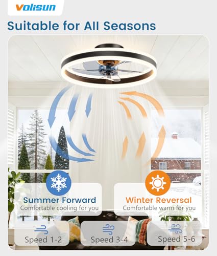 Image of VOLISUN Low Profile Ceiling Fans with Lights and Remote, 20in Flush Mount Ceiling Fans with Light, 3000K-6500K Dimmable Fandelier LED Fan Light, Black Bladeless Ceiling Fans with Lights for Bedroom