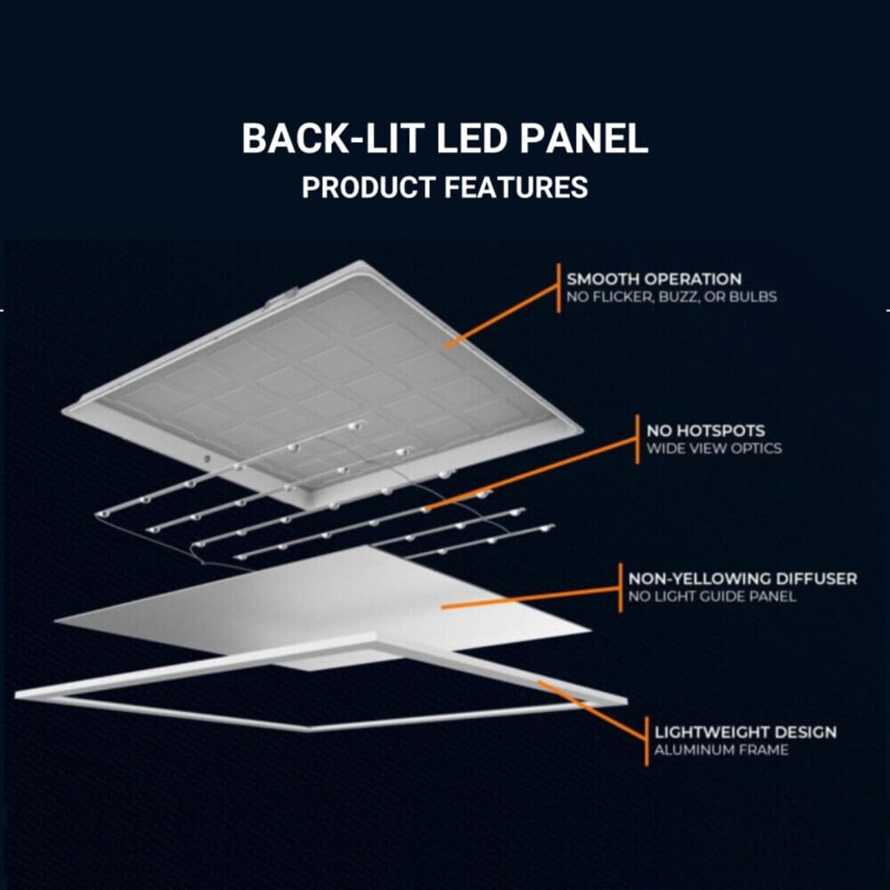 BARCELONA LED - Pack x10 Panel LED 60x60 cm 40W Backlit – 4800 lm, UGR<22, CRI>80, 120 lm/W, Luz Blanco Neutro, Driver incluido, Empotrable